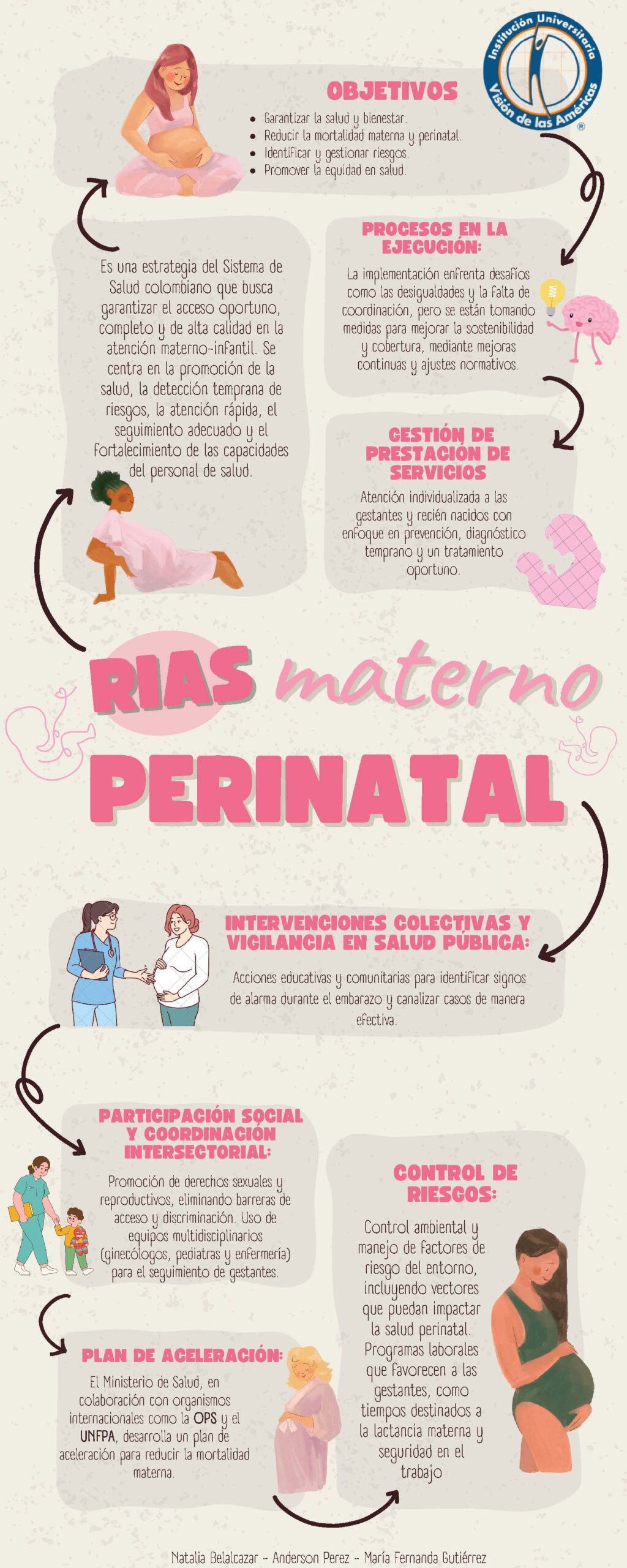 Infografía Cómo Ser Empático Ilustrado Colorido